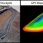 Stockpile Comparison